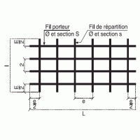 Treillis de structure