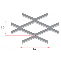 Dimensions lanières