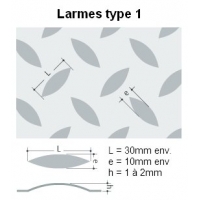 Tôles larmées